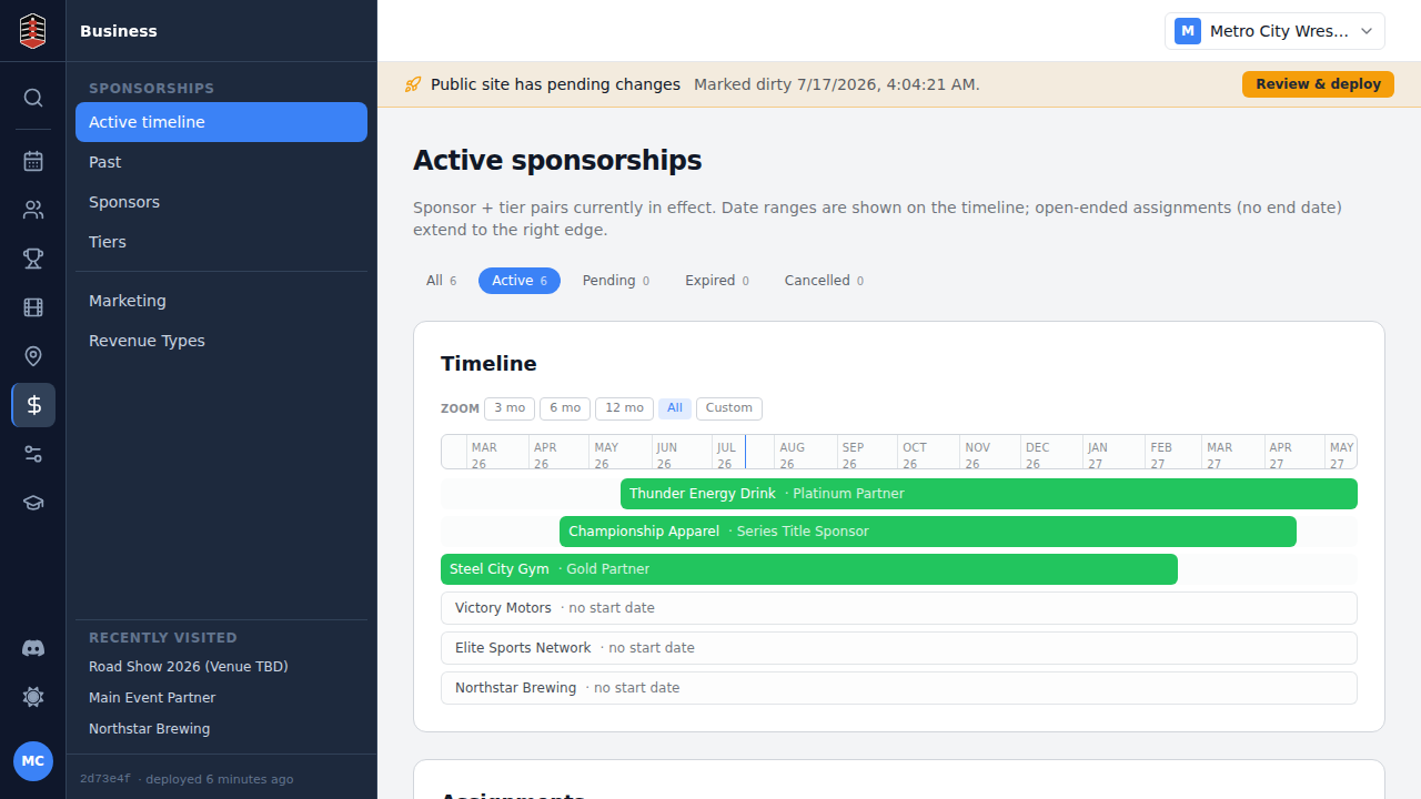 The event sponsorship in the Active sponsorships list