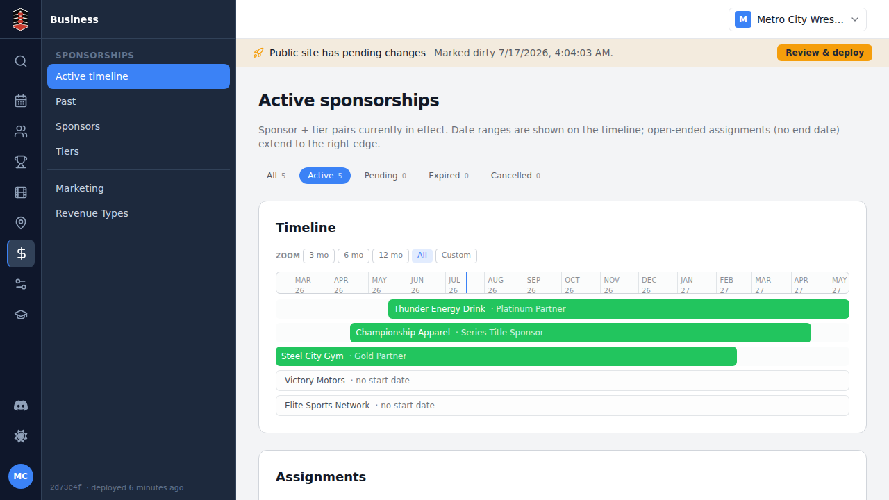 The Active sponsorships landing page